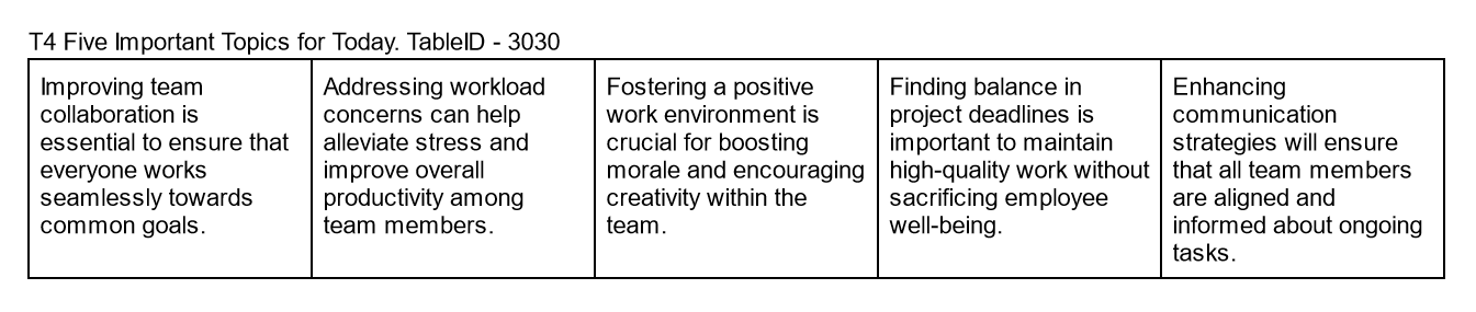 Table T4 Example